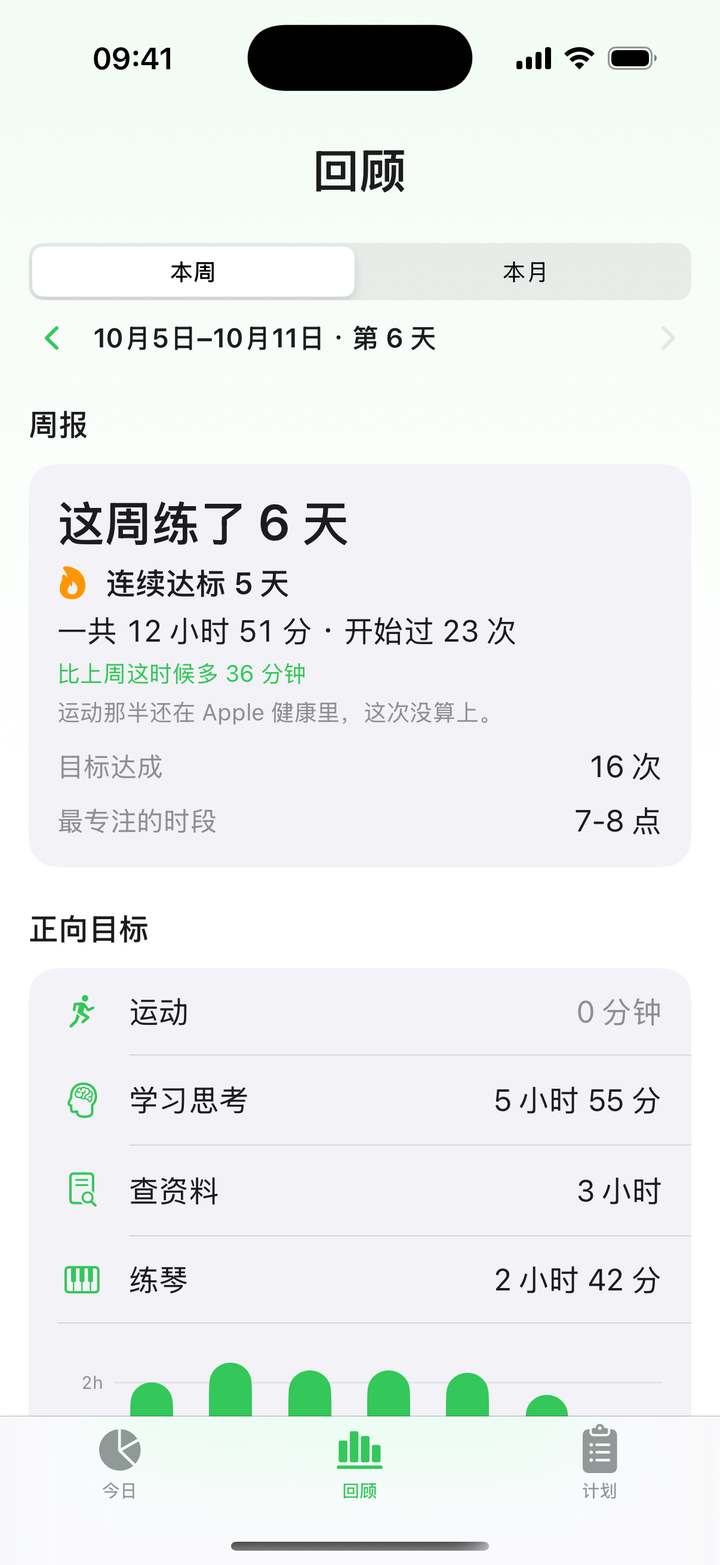 知时回顾页：周报、连续达标与每天柱状图
